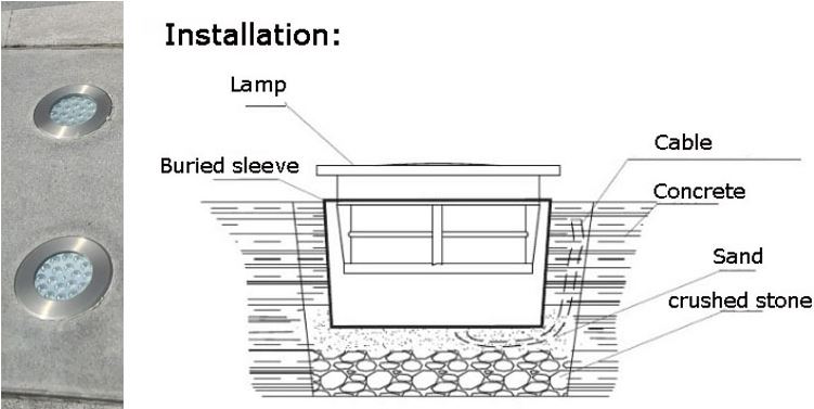 Installation
